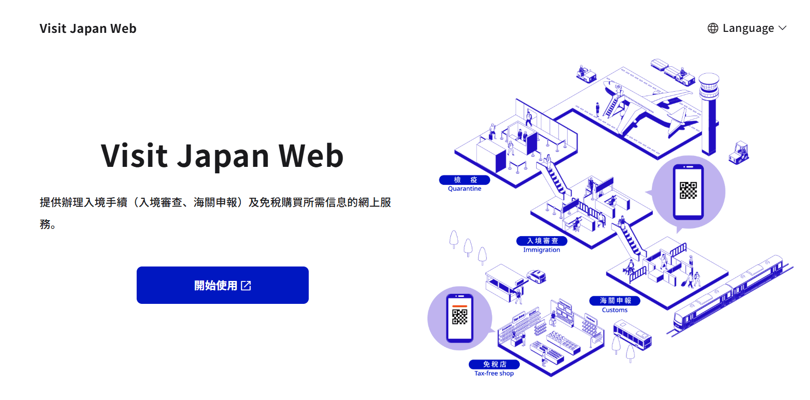 【2026日本最新】Visit Japan Web 教學：5步驟搞定 日本入境 QR Code、同行家人與通關必看攻略